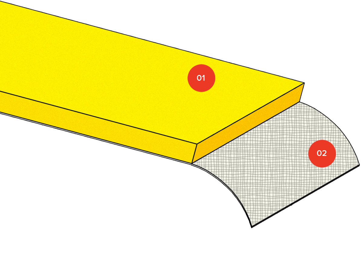 Flat belts pu megaflat