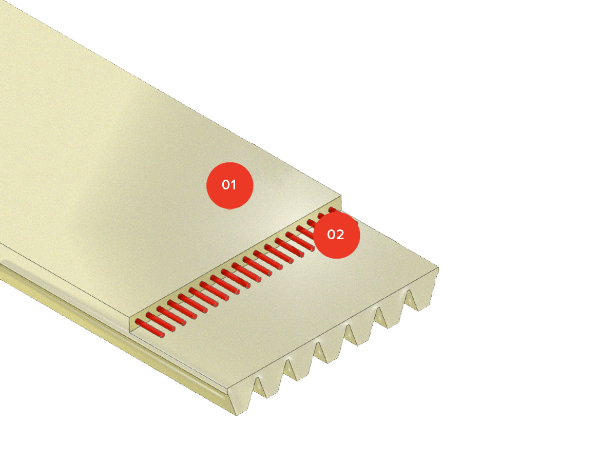 Multi-rib belts MEGARIB