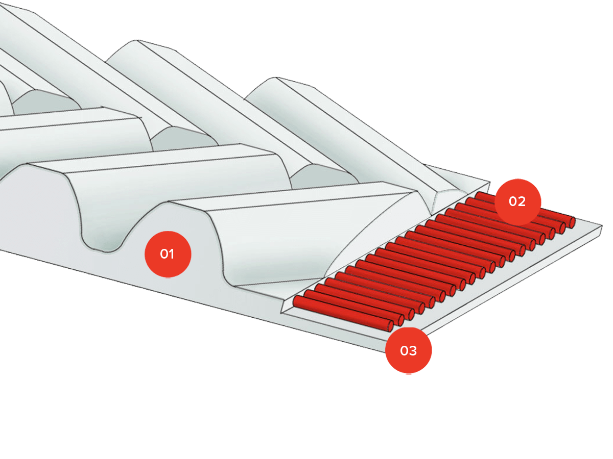 Timing belts Polyurethane open end MEGALINEAR QST