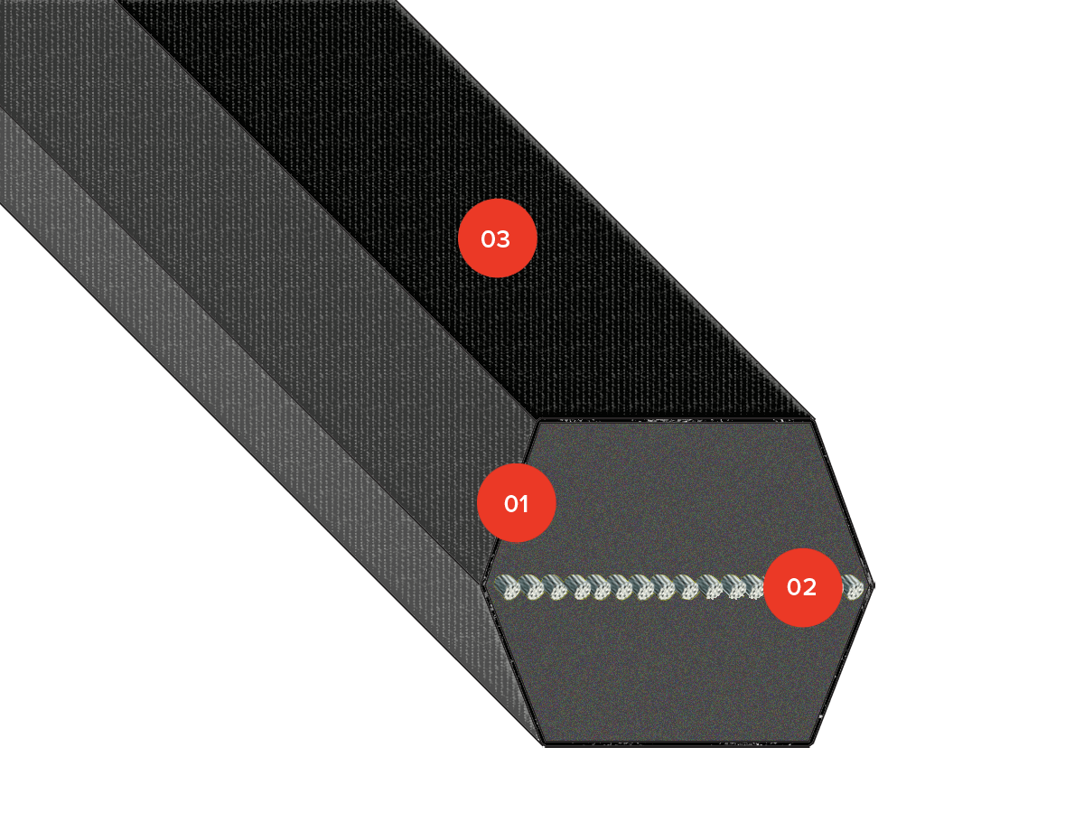 v-belts rubber wrapped esaflex components