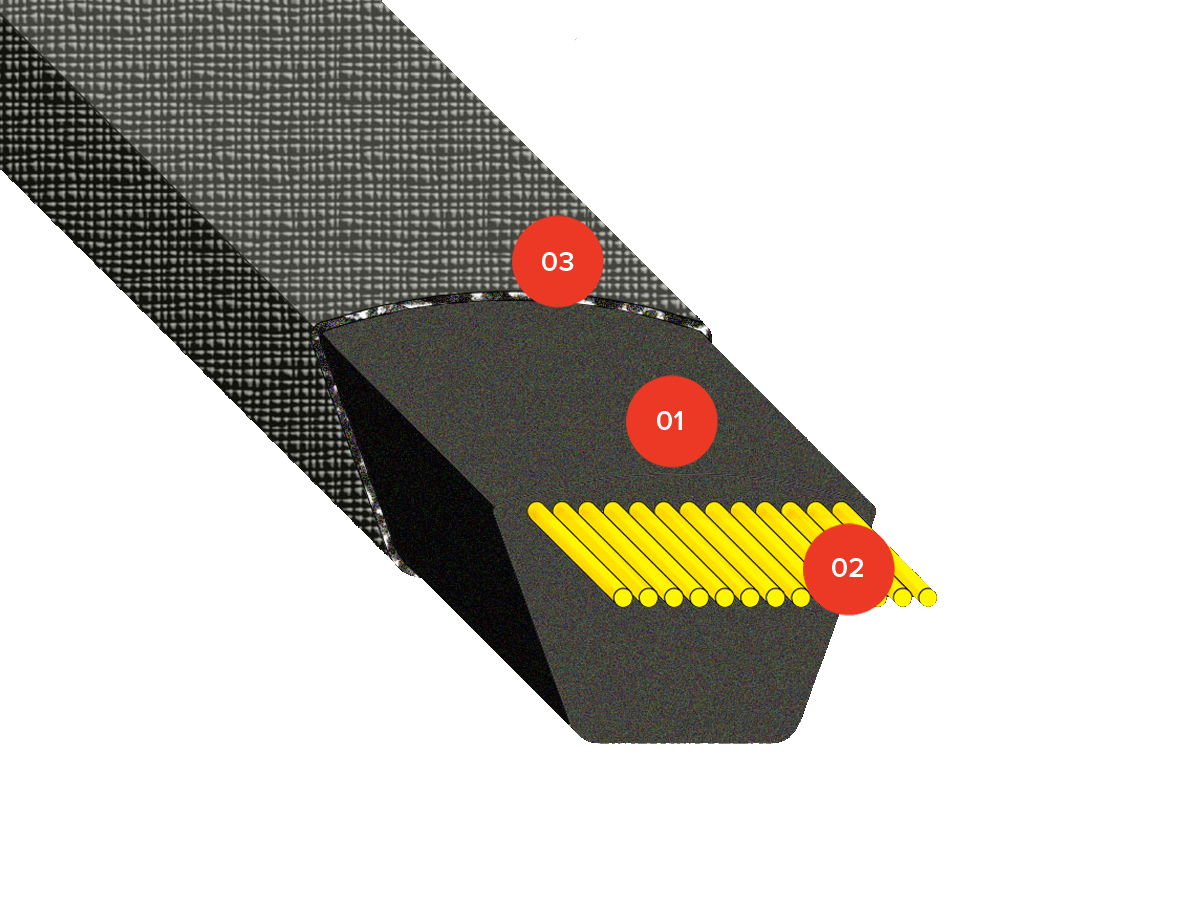V-belts Rubber Wrapped OLEOSTATIC