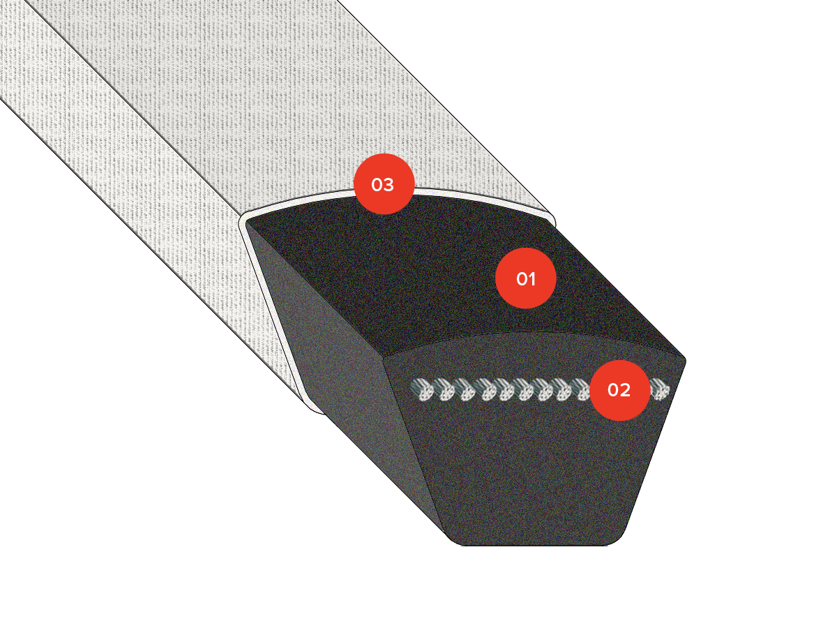v-belts rubber wrapped xdv2 components